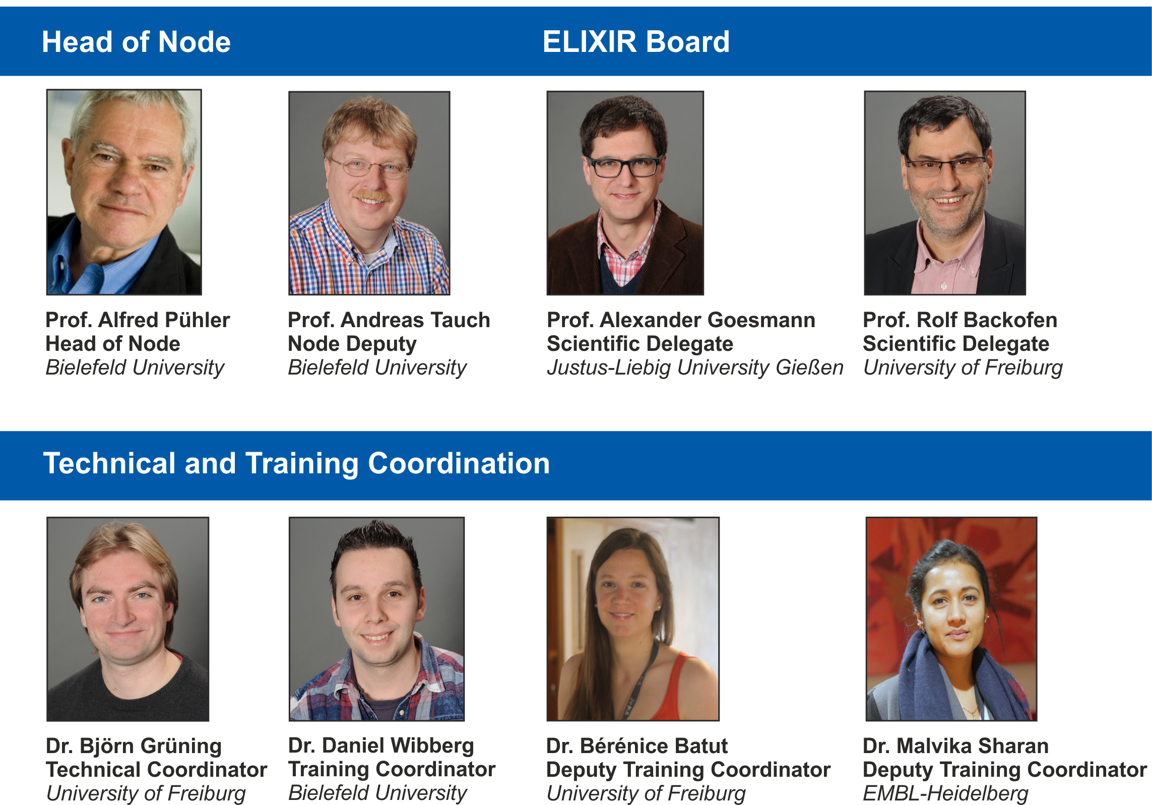 Organization of ELIXIR Germany