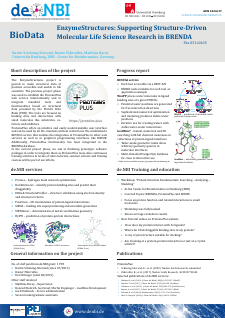 BioData Hamburg