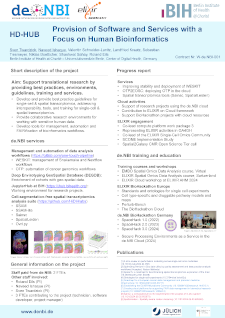 HD-HuB Genomics