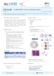 HD-HuB Metagenomics