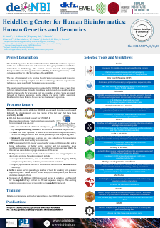 HD-HuB Genomics