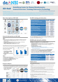 HD-HuB Overview