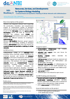 deNBI-SysBio ModSIM Magdeburg