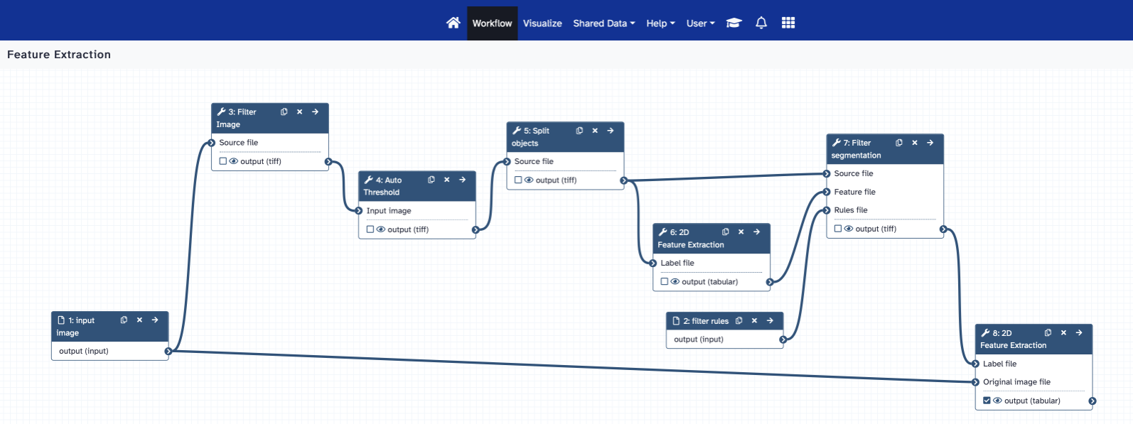 Galaxy workflow