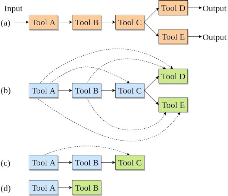 giaa152fig1