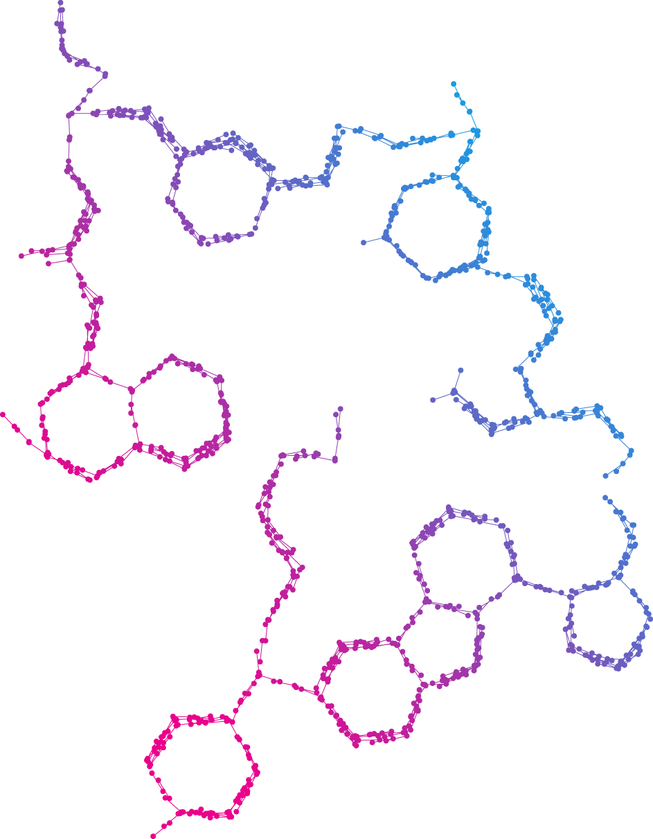 co molecule