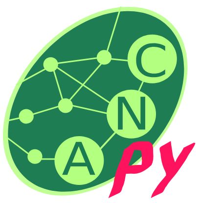 CNApy (CellNetAnalyzer for Python)